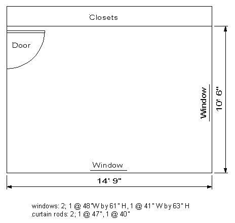 RYRS 402