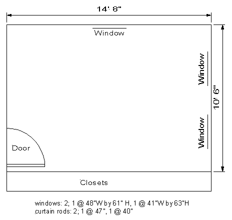 RYRS 424