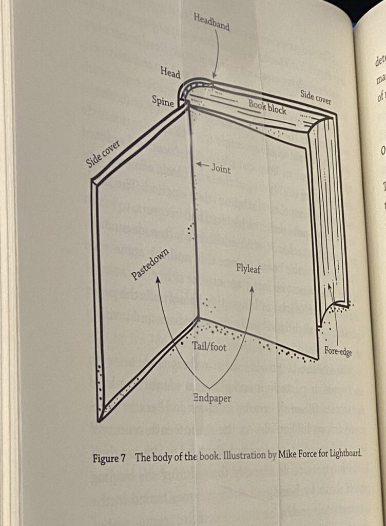 Labeled diagram of a book from Borsuk's "The Book."