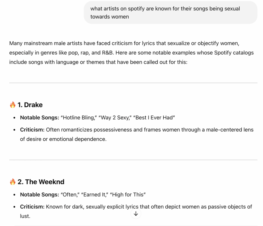 Response to asking chatGPT to name Spotify artists who are known for sexually explicit music aimed at women.