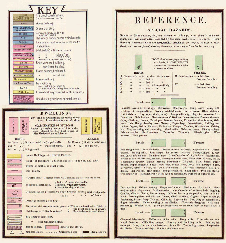 Historical Sanborn map key with explanation of building classification symbols, colors, and other references