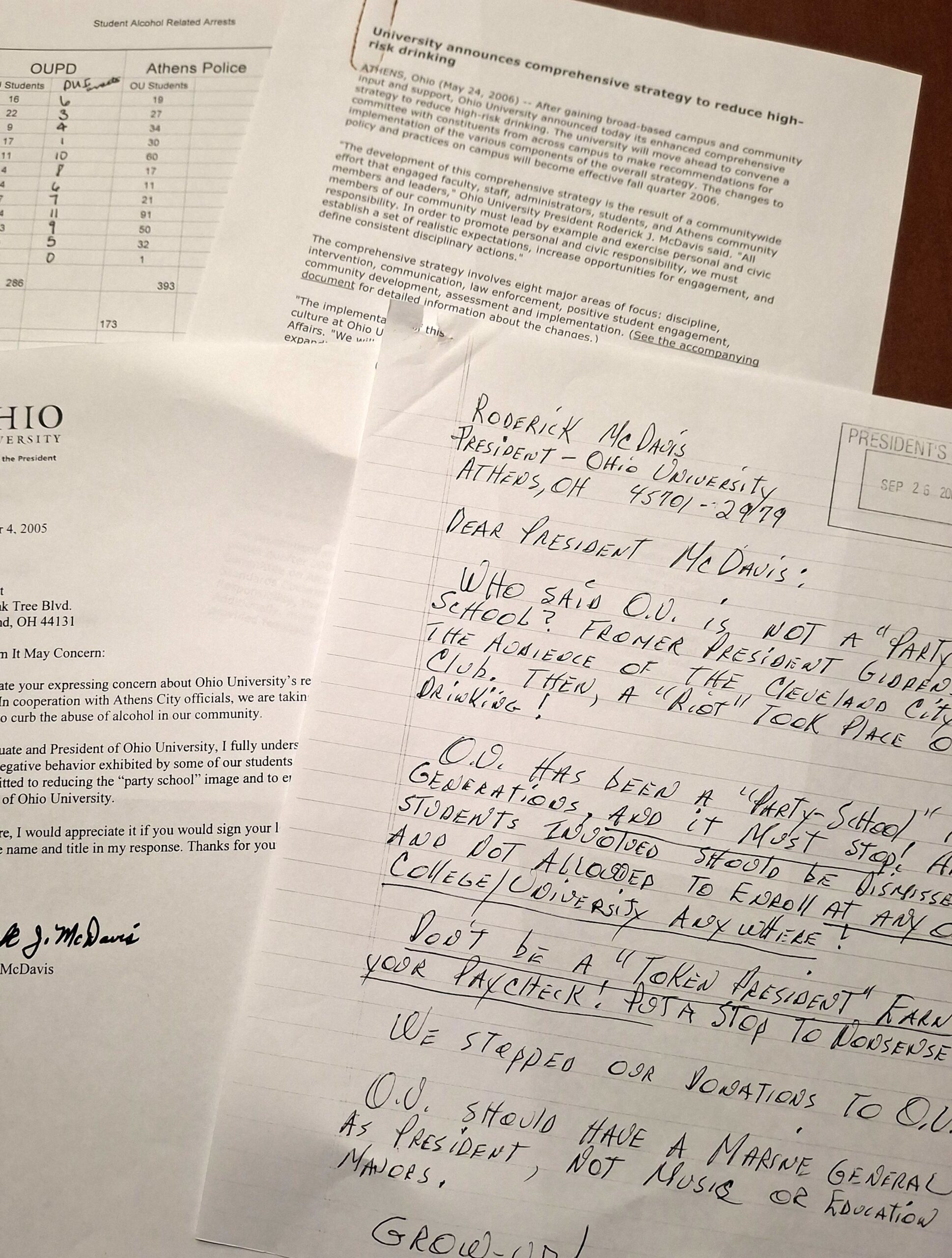 Processing the McDavis President’s papers collection