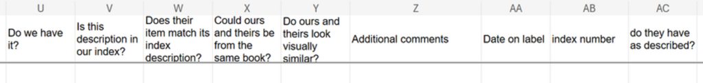 Screen capture of the headings on one of one the spreadsheets I created to track set and leaf information. I used similar questions for all the spreadsheets to have as much information available at a quick glance as possible.