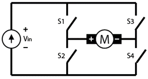 The circuitry behind a simple H-Bridge.